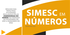 Resumo das principais atividades da Assessorias do SIMESC em 2022